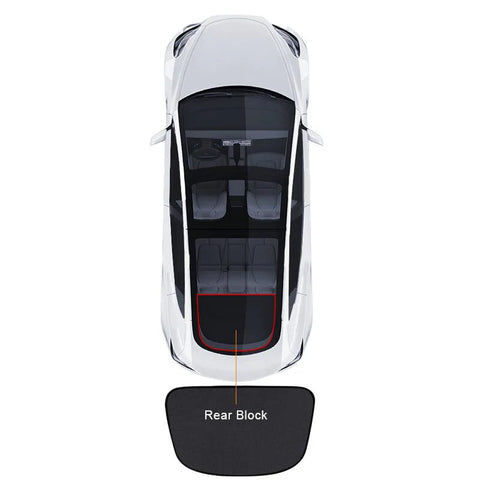 Openable Sunroofs and Panoramic Sunroofs Sunshades for Tesla Model S|Tmate