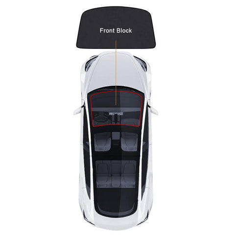 Openable Sunroofs and Panoramic Sunroofs Sunshades for Tesla Model S|Tmate