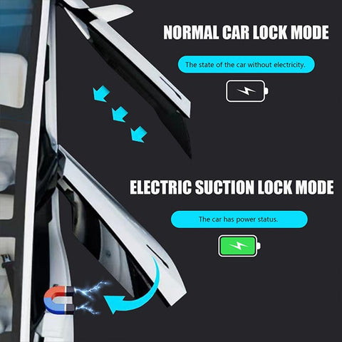 Tesla Model 3/Y Soft Closing Doors V5 (4 Door)