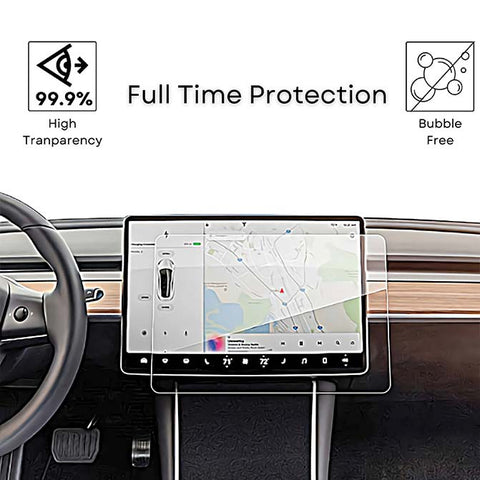 Tesla Model Y Model 3 Matte Touchscreen Protector 9H Anti-Scratch