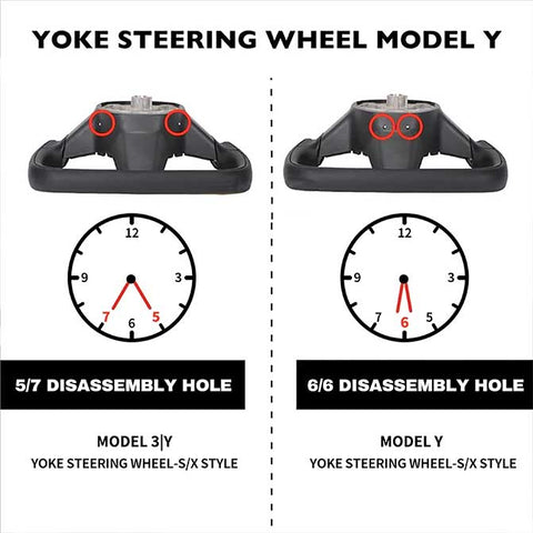 Universal Yoke Ergonomic Steering Wheel Upgrade For Tesla Model 3/Y